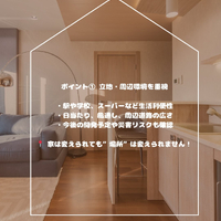 画像294