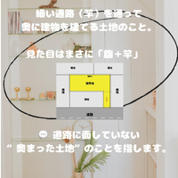 画像460